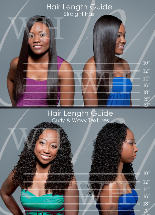 Hair Length Guide - World Hair Extensions